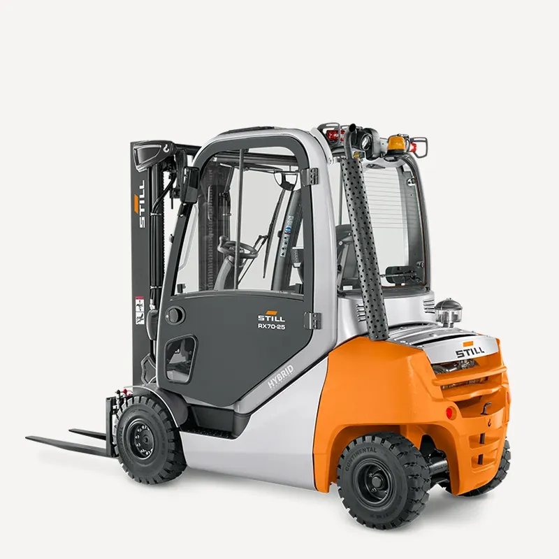 Güncel STILL RX 70 2,0–3,5 t (görseldeki araç RX 70-16/20 değildir)